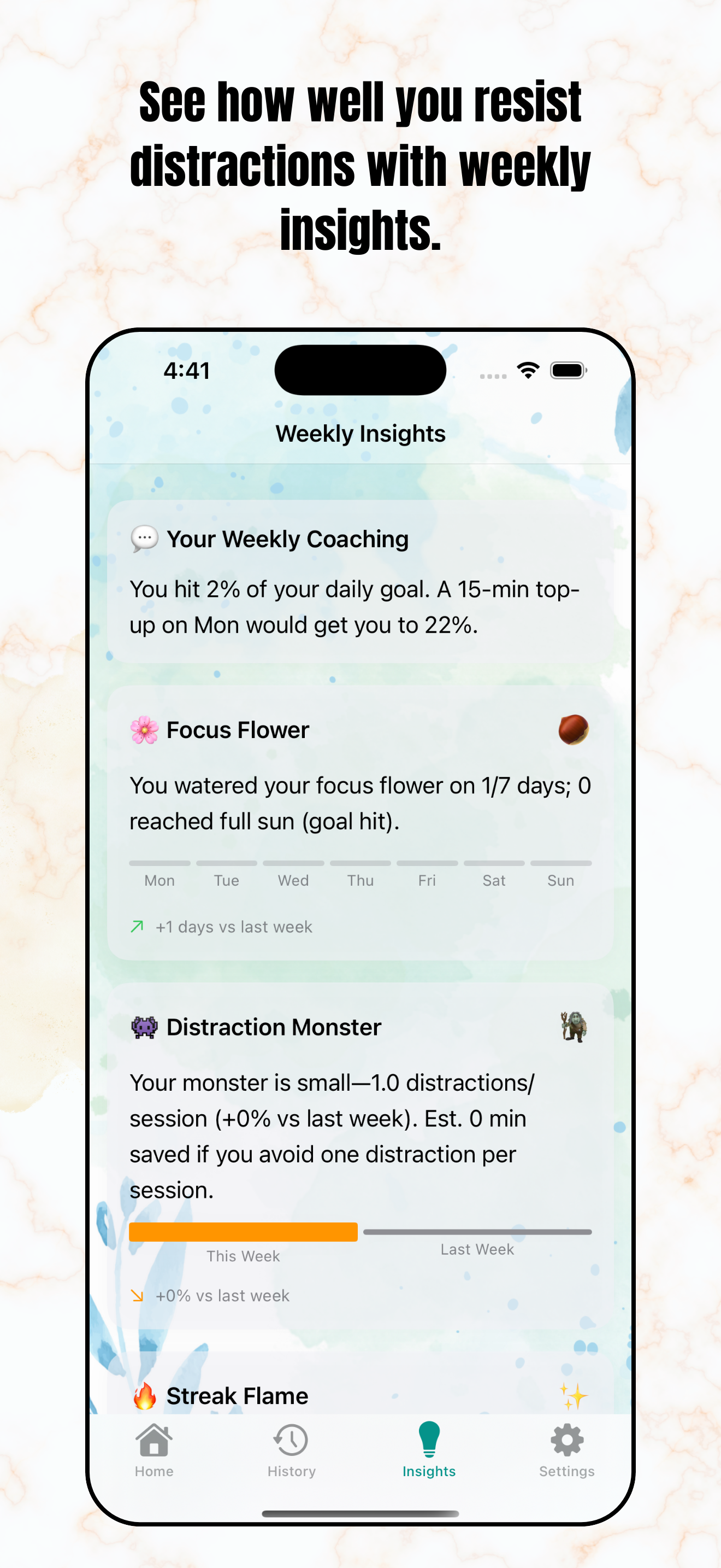 Weekly insights