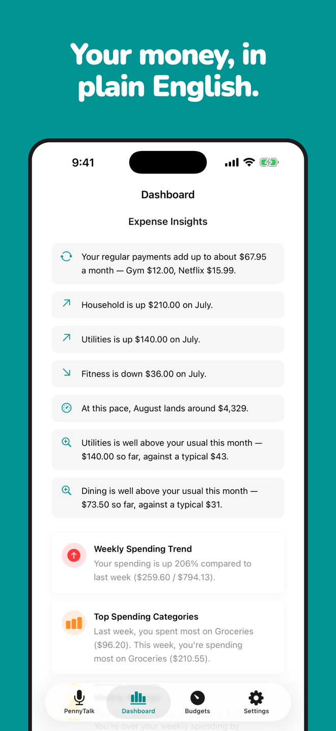 Insights in plain English